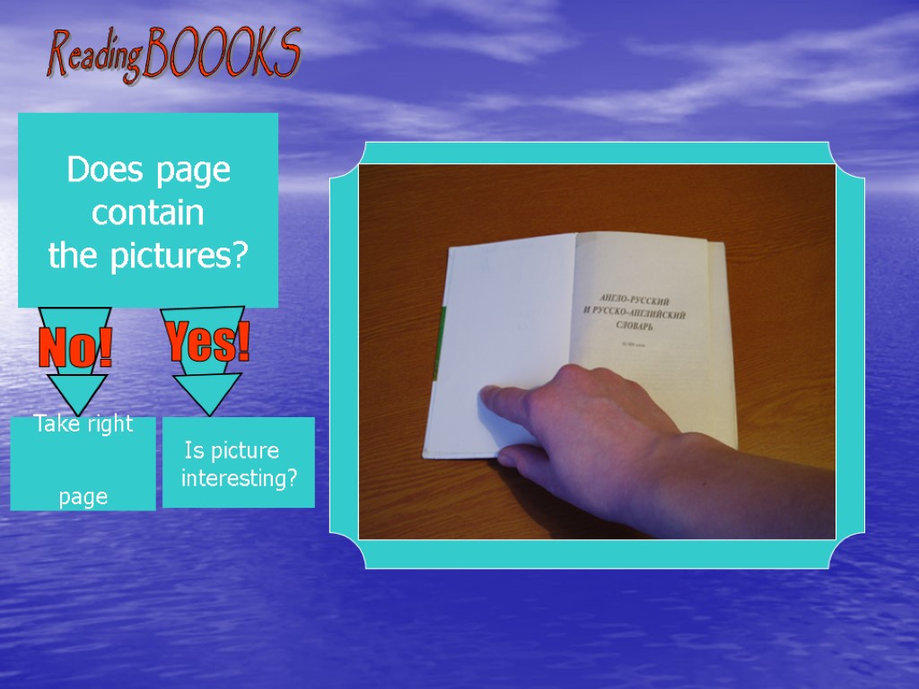 Reading BOOOKS Does page contain the pictures? Is picture interesting? Take right page